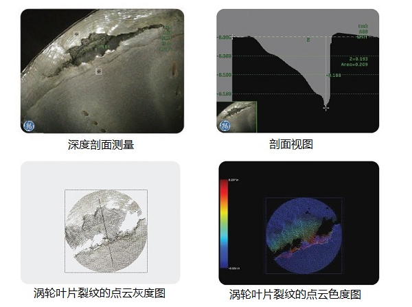 工業(yè)內(nèi)窺鏡生產(chǎn)廠家推薦3D測量工業(yè)視頻內(nèi)窺鏡,提升發(fā)動機孔探檢測效率！