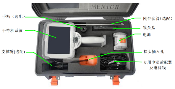 美國(guó)韋林工業(yè)內(nèi)窺鏡的價(jià)格包含多個(gè)組件