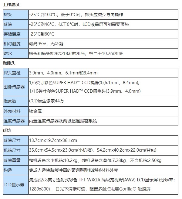 多功能工業(yè)視頻內窺鏡小G4的主要參數(shù)